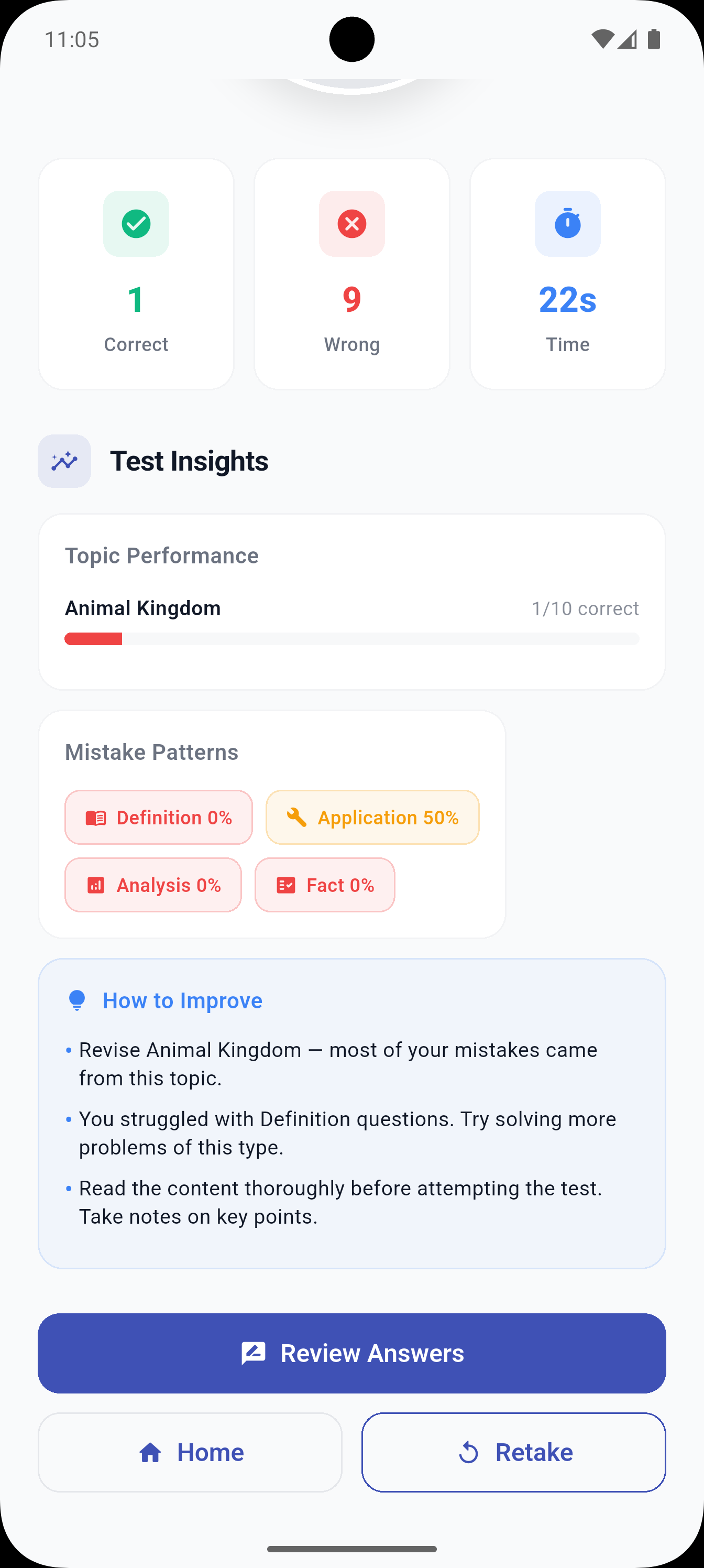 AI-powered test insights with mistake patterns and personalized improvement tips